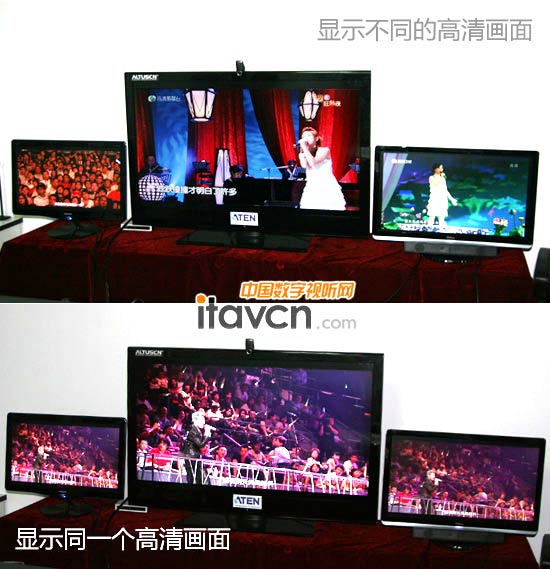 VM0404HӰлʾЧ