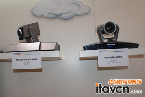 TS6610-R视频会议终端、H600视频会议终端