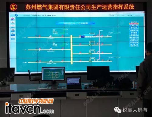 Really锐丽大屏幕助力苏州燃气指挥系统