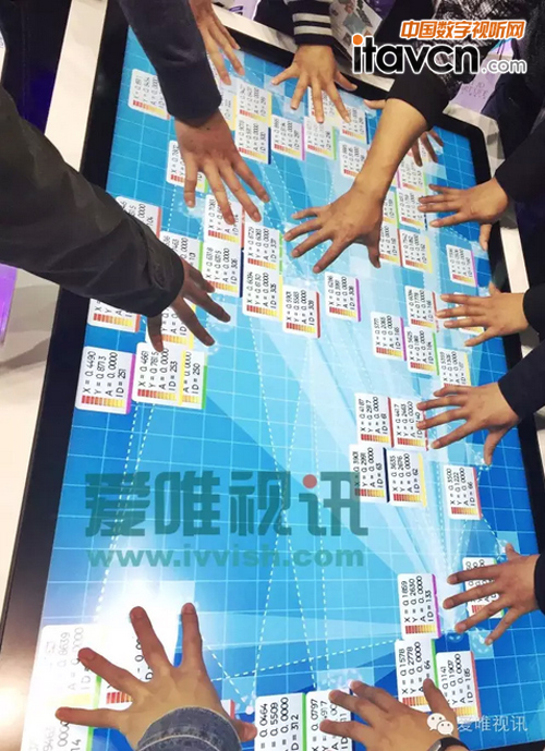 CES ASIA 2016展会