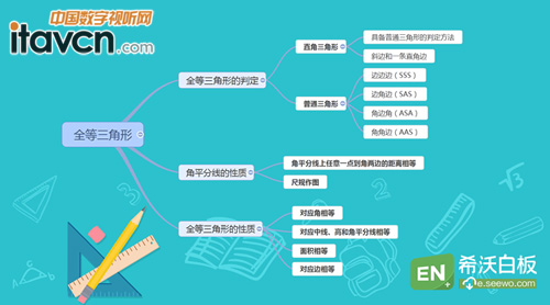 游戏化互动课堂视频实录，小学数学还可以这么教！