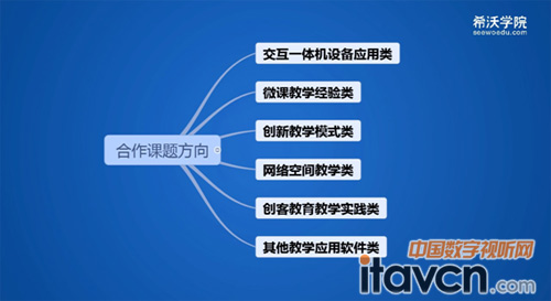 希沃启动“教育先行者集结号” 为信息化教学招贤纳士