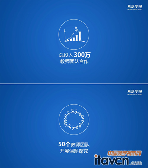 希沃启动“教育先行者集结号” 为信息化教学招贤纳士