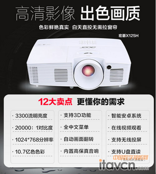 画质非凡，无惧挑战 Acer宏碁X125H/ X135WH投影机助力商务进阶