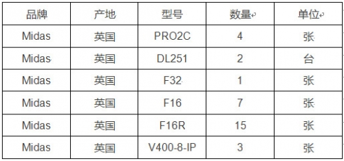 设备清单