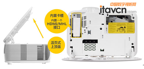 塑造科技产品，感受智能化居家投影