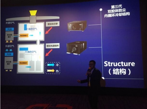 NEC（中国）有限公司显示产品解决方案事业群组总经理张卫国介绍新品电影放映机优势