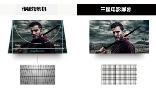 三星LED电影屏与传统<a class=cont302 href=