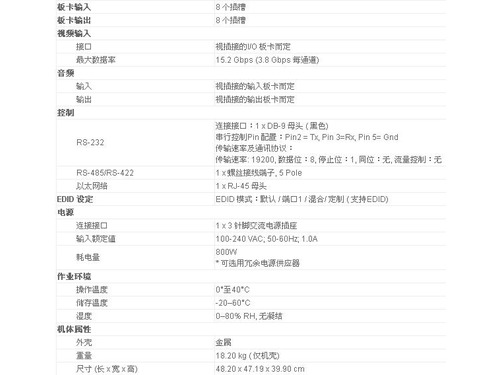 产品参数